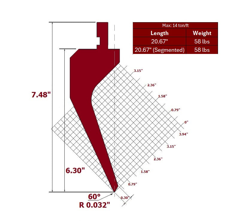 60° European Style Straight Die Punch, Working Height: 6.30”, Radius: 0.032”, Max: 14 US ton/ft
