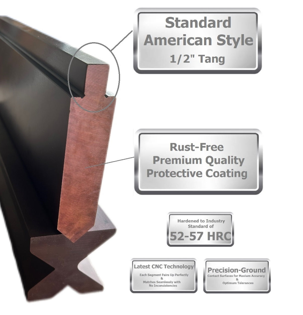 NEW 98.61” American Type Press Brake Punch (Height: 3.78") & 4-Way Die (2.36"sq)