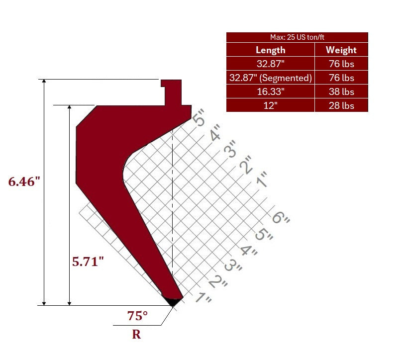 75° American Style Gooseneck Punch