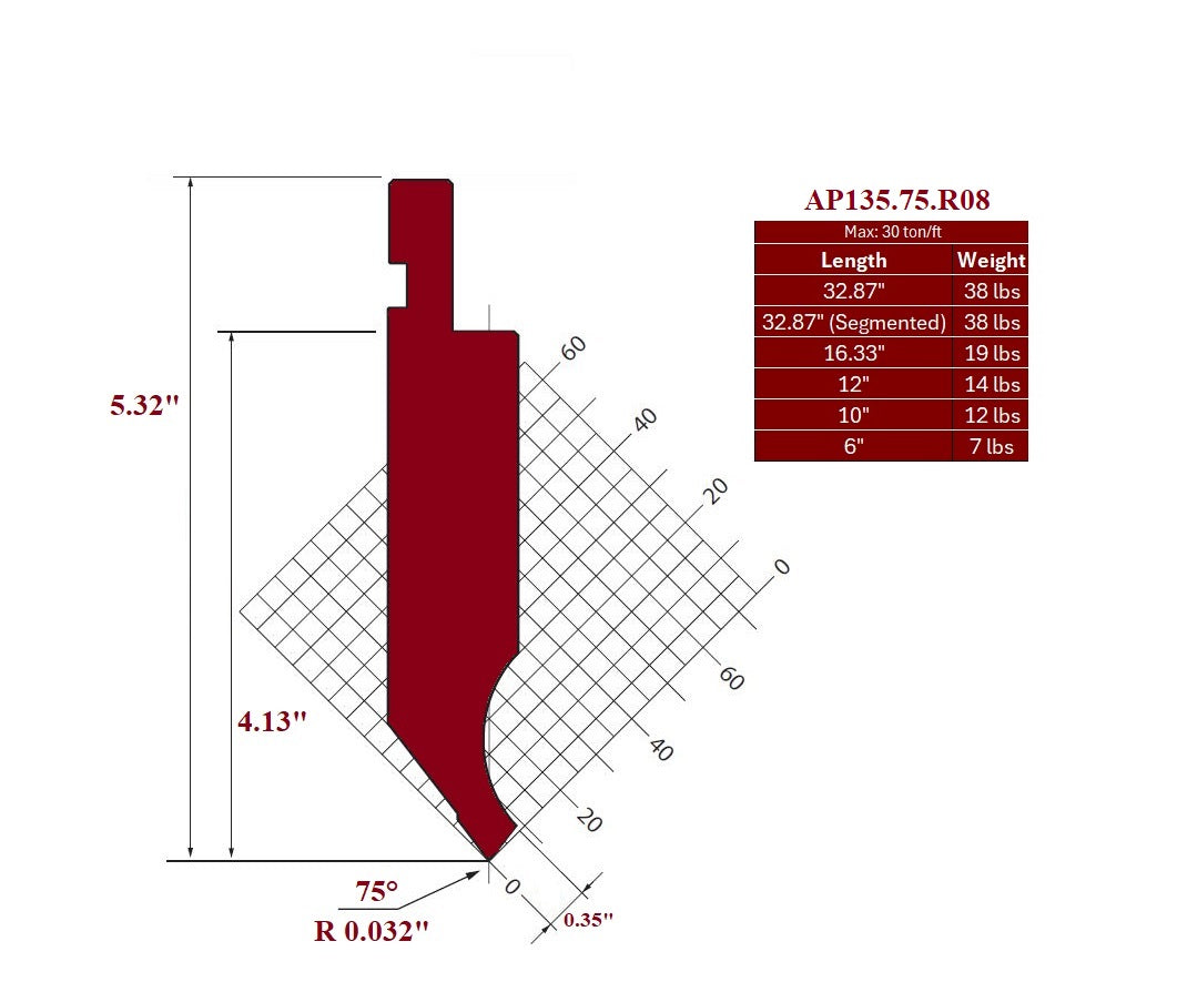 75° European Style Punch, Working Height: 4.13”, Radius: 0.032”
