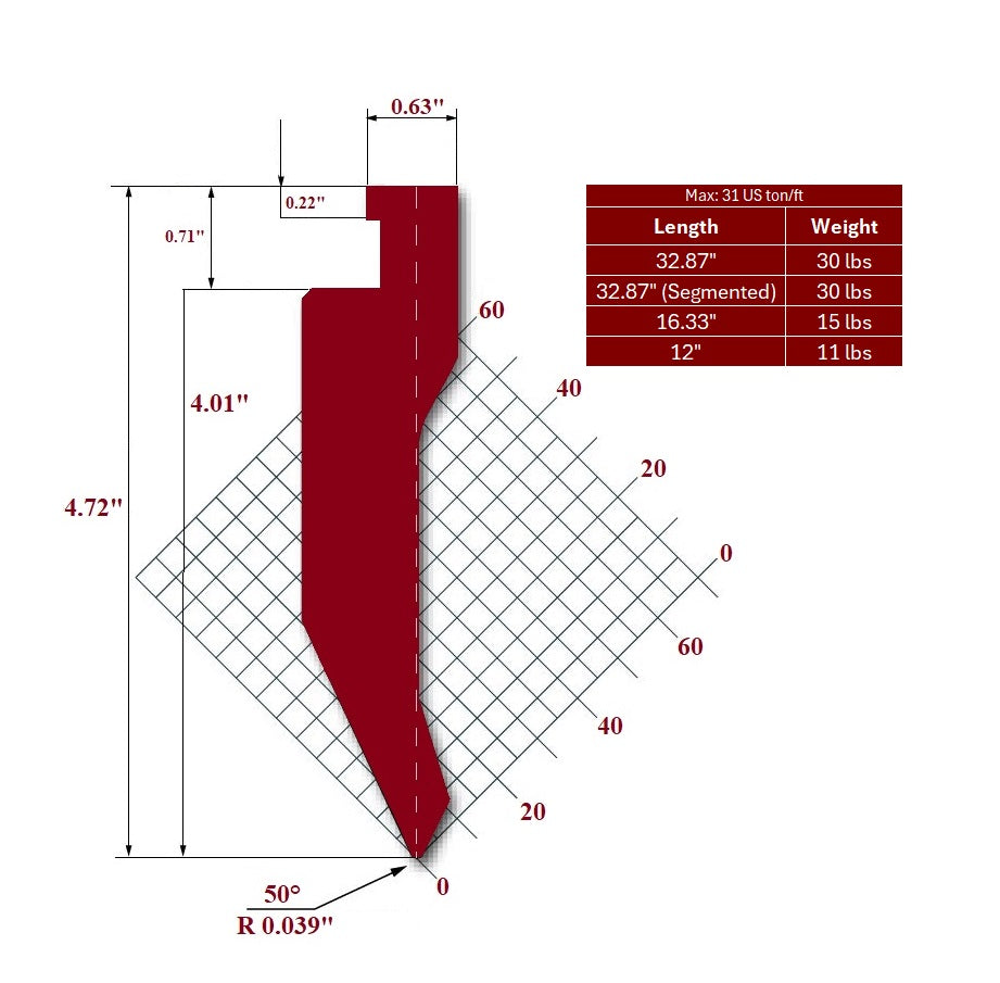 50° American Style Press Brake Die Punch, Working Height: 4.01", Radius: 0.039"