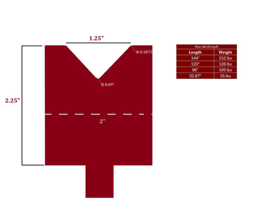 Single V Die, V Opening: 1.25", Height: 2.25"