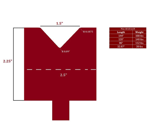 Single V Die, V Opening: 1.5", Height: 2.25"