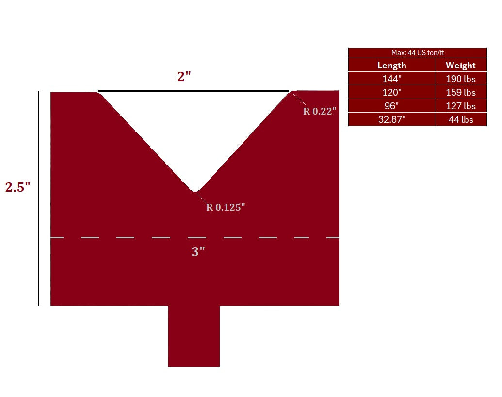 Single V Die, V Opening: 2", Height: 2.5"