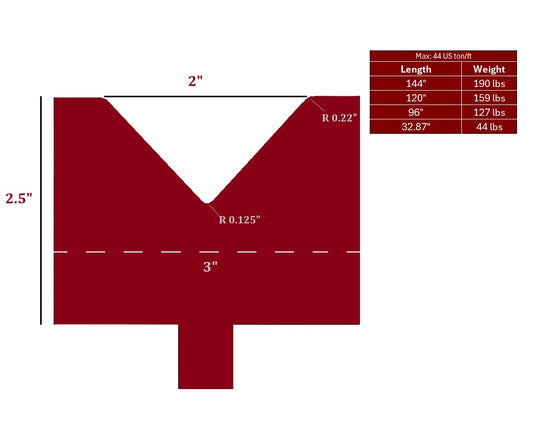 Single V Die, V Opening: 2", Height: 2.5"
