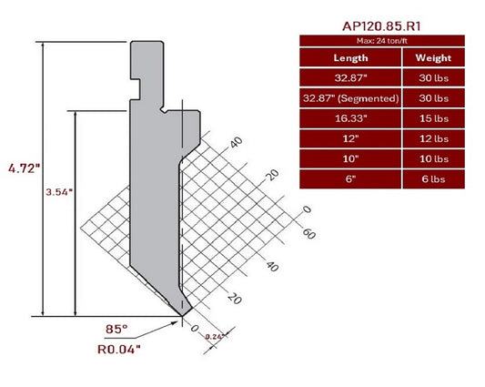 85° European Style Punch, Working Height: 3.54”, Radius: 0.04”