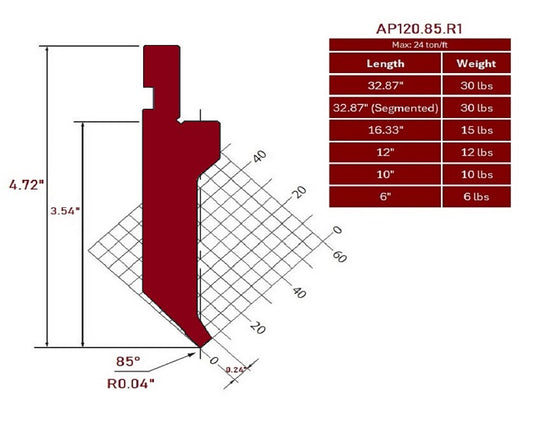 85° European Style Punch, Working Height: 3.54”, Radius: 0.04”