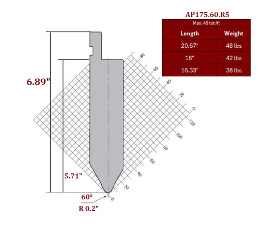 60° European Style Straight Punch, Working Height: 5.71”, Radius: 0.2”, Ton Max: 48 t/ft