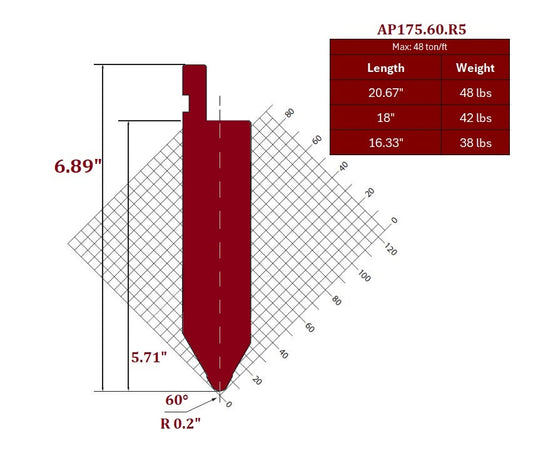 60° European Style Straight Punch, Working Height: 5.71”, Radius: 0.2”, Ton Max: 48 t/ft
