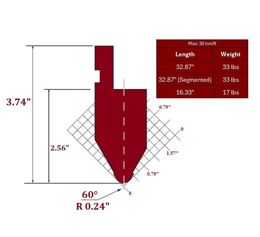 60° European Style Straight Die Punch, Working Height: 2.56”, Radius: 0.24”, Max: 30 US ton/ft