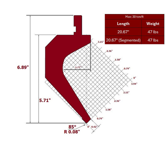 85° European Style Die Punch, Working Height: 5.71”, Tip Radius: 0.08”, Max 30 US ton/ft