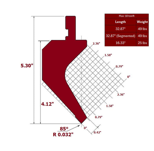85° European Style Die Punch, Working Height: 4.12”, Radius: 0.032”, Max 18 US ton/ft