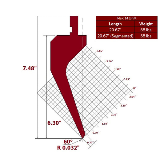 60° European Style Straight Die Punch, Working Height: 6.30”, Radius: 0.032”, Max: 14 US ton/ft