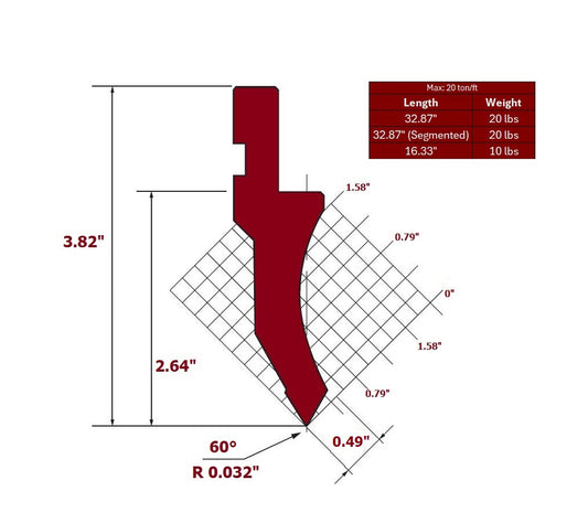 60° European Style Straight Die Punch, Working Height: 2.64”, Radius: 0.032”, Max: 20 US ton/ft