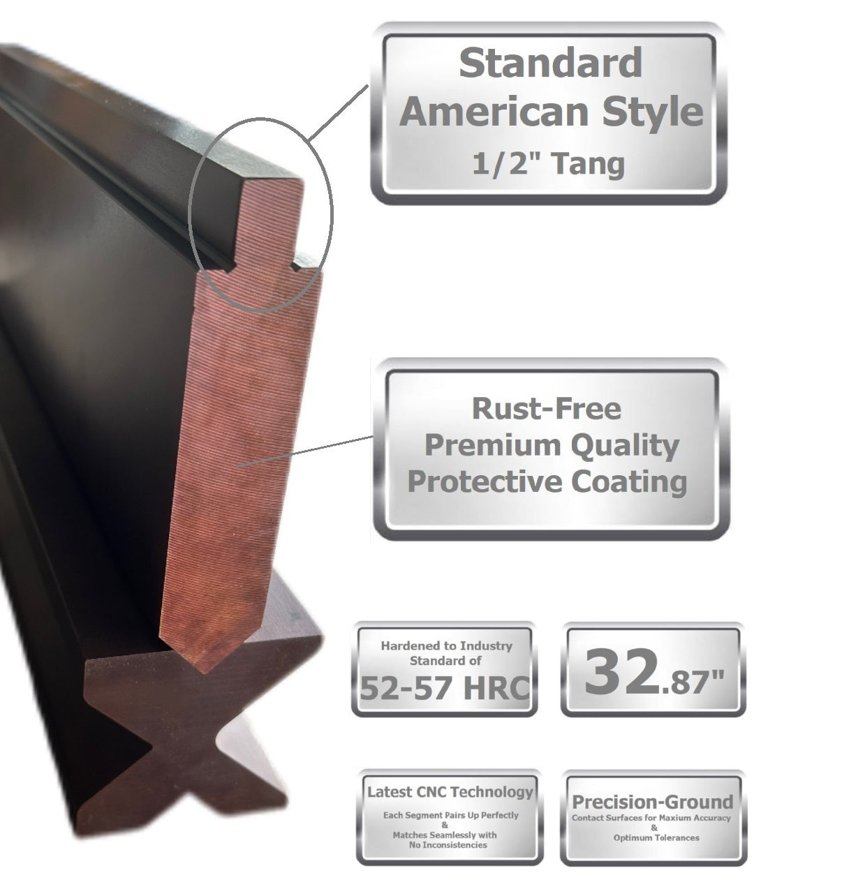 NEW 32.87” American Type Press Brake Punch (Height: 3.78") & 4-Way Die (2.36"sq)