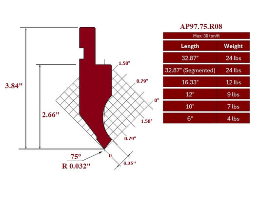 75° European Style Punch, Working Height: 2.66”, Radius: 0.032”