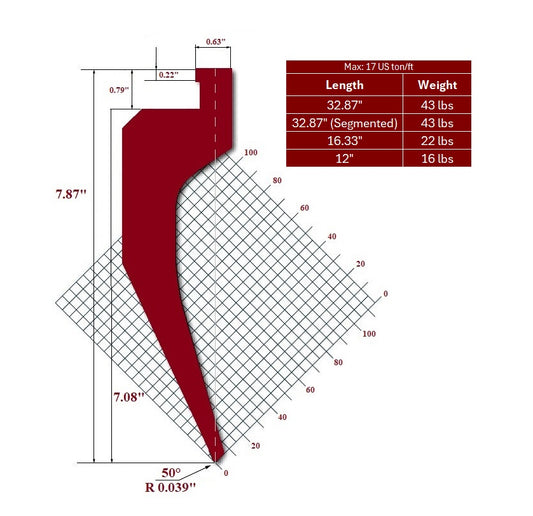 50° American Style Press Brake Die Gooseneck Punch, Working Height: 7.08", Radius: 0.039"
