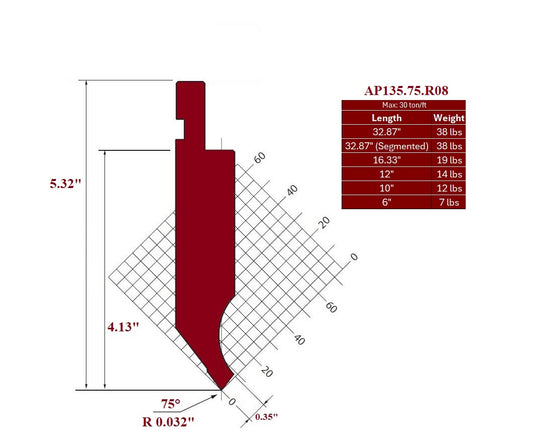 75° European Style Punch, Working Height: 4.13”, Radius: 0.032”