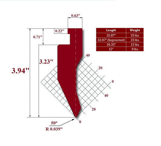 50° American Style Press Brake Die Punch, Working Height: 3.23", Radius: 0.039"