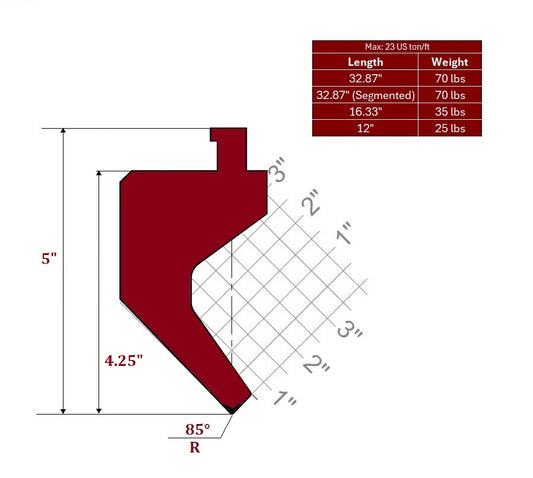 85° American Style Gooseneck Punch