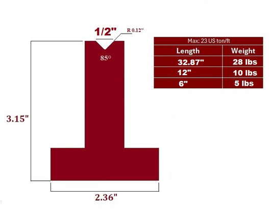 85° European Style T-Die with 1/2" V-Opening and 0.12" Radius
