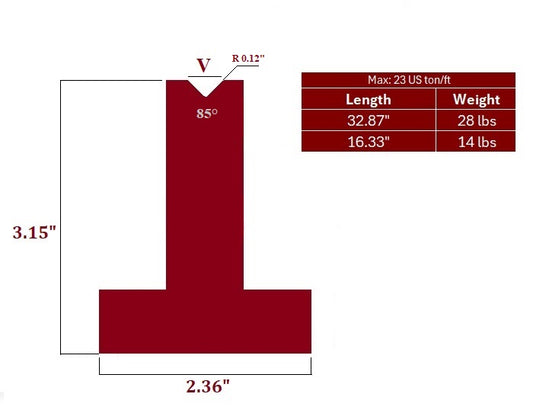 85° European Style T-Die with 0.12" Radius