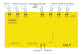 LYNCA VA6-F Multichannel Voltage/Current Amplifier Module